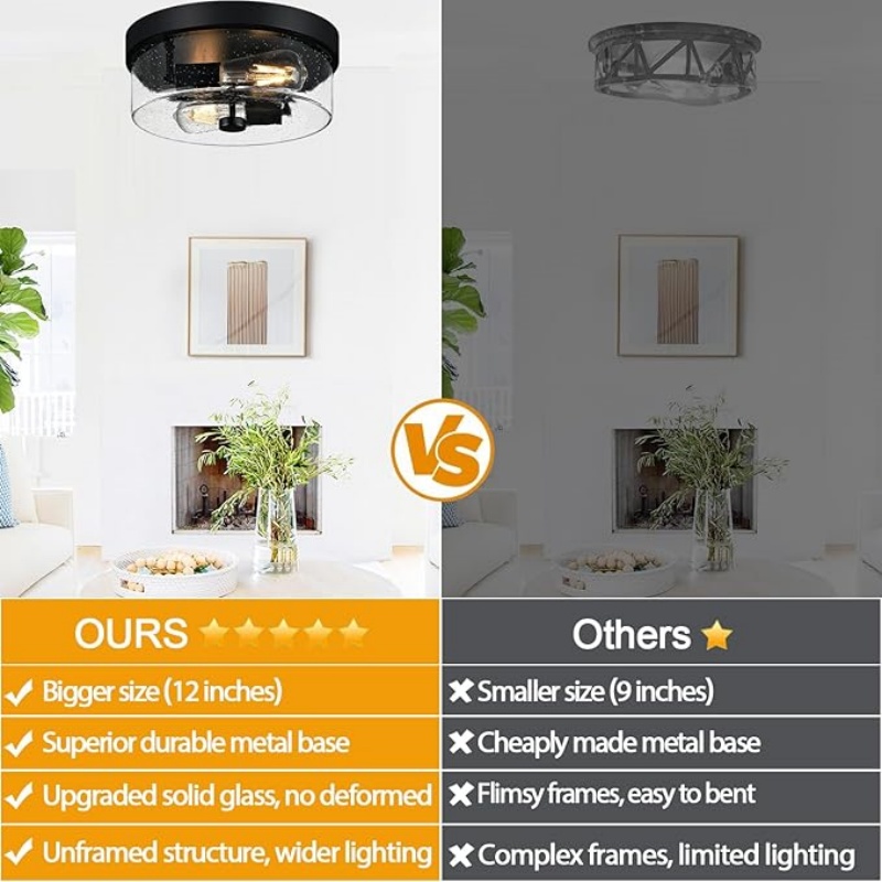 CIELUME Flush Mount Ceiling Light Fixtures