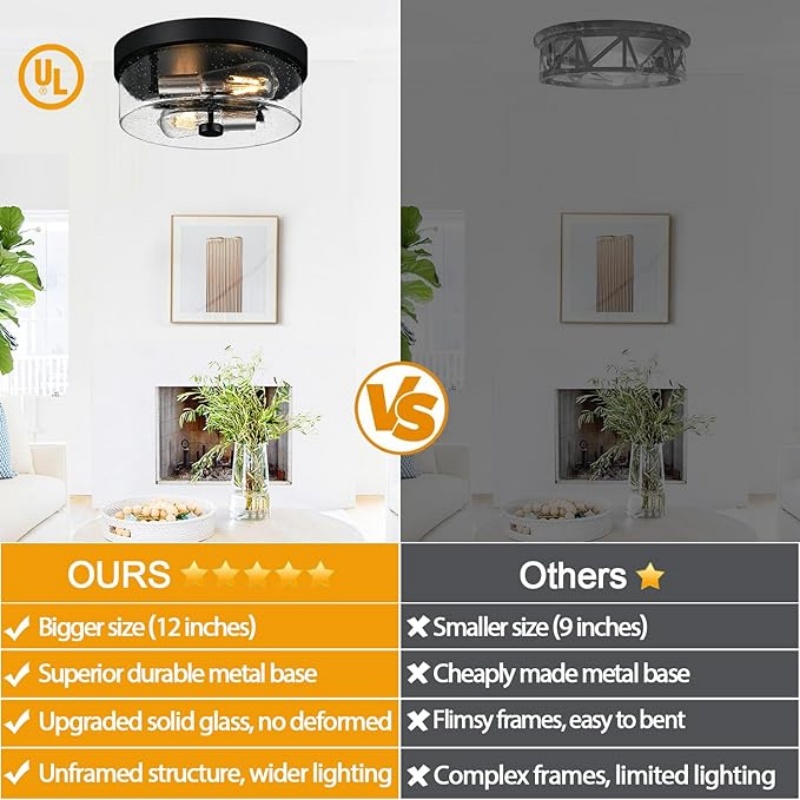 CIELUME Flush Mount Ceiling Light Fixtures