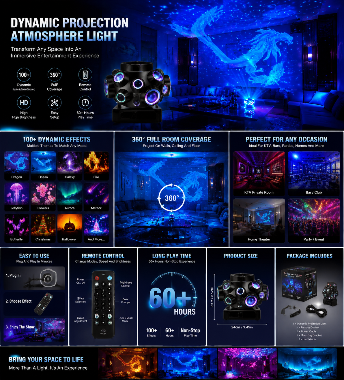 5D Immersive Projection – Luxury Visual Experience System