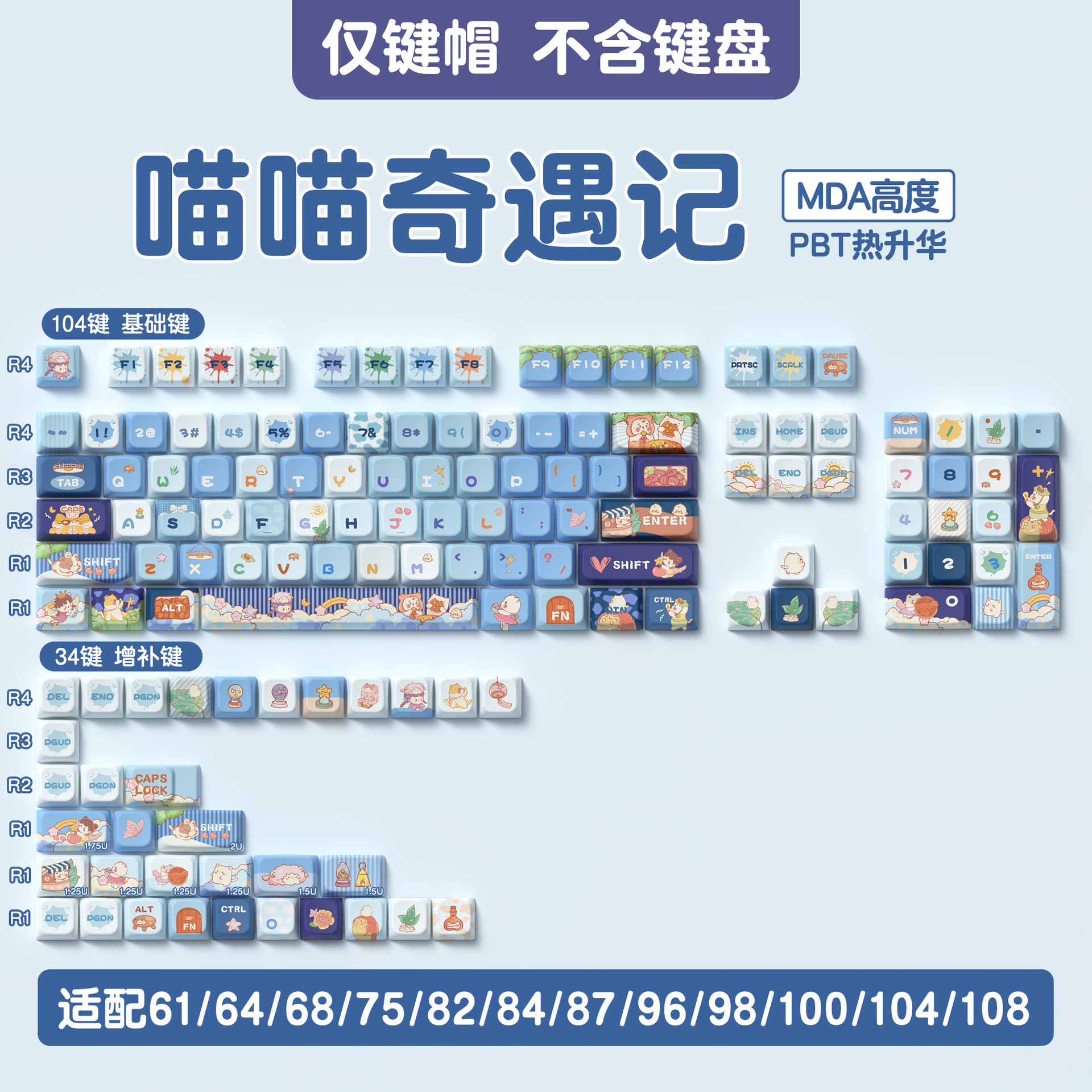 Meow Adventure Original PBT Keycap Set – MDA Profile Full 5-Side Dye-Sub – 138/158 Keys