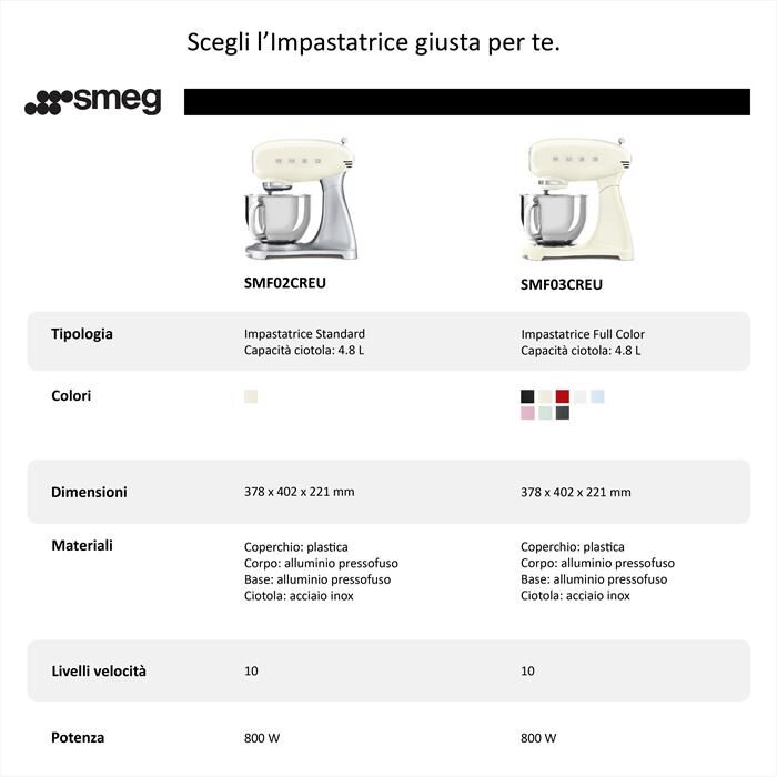 SMEG - Impastatrice Full Color 50's Style – SMF03RDEU-ROSSO