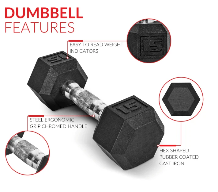 5lb 8lb 10lb 12lb 15lb Coated Rubber Hex Dumbbell, Pair of 2