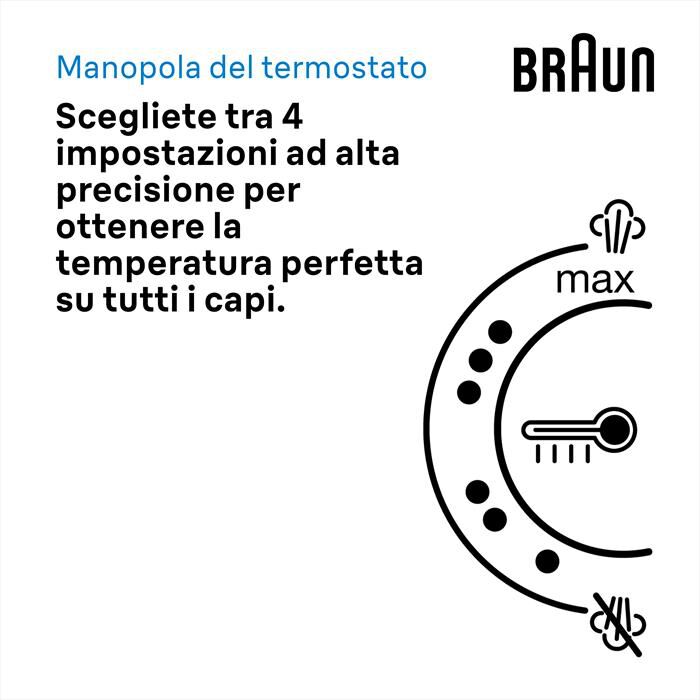 BRAUN - SISTEMA STIRANTE CARESTYLE 1 PRO IS1514VI-Viola