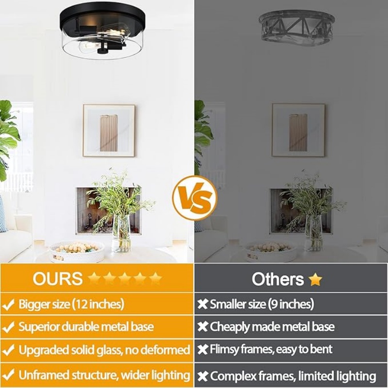 CIELUME Flush Mount Ceiling Light Fixtures