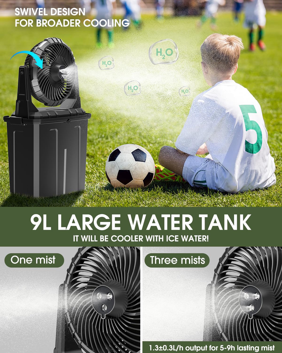 🔥Portable Misting Fan❄