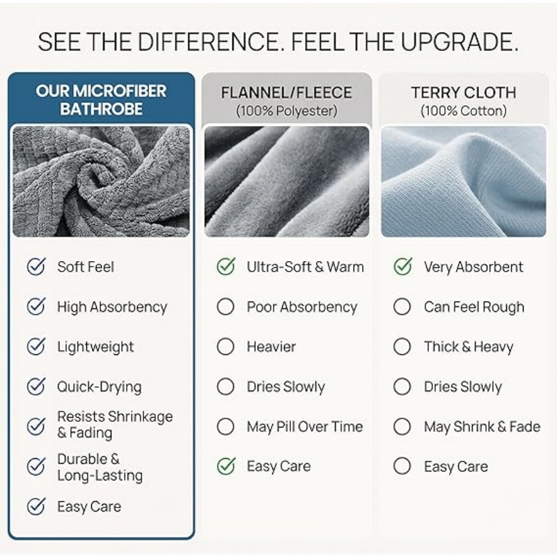 Men's Bathrobes with Hood