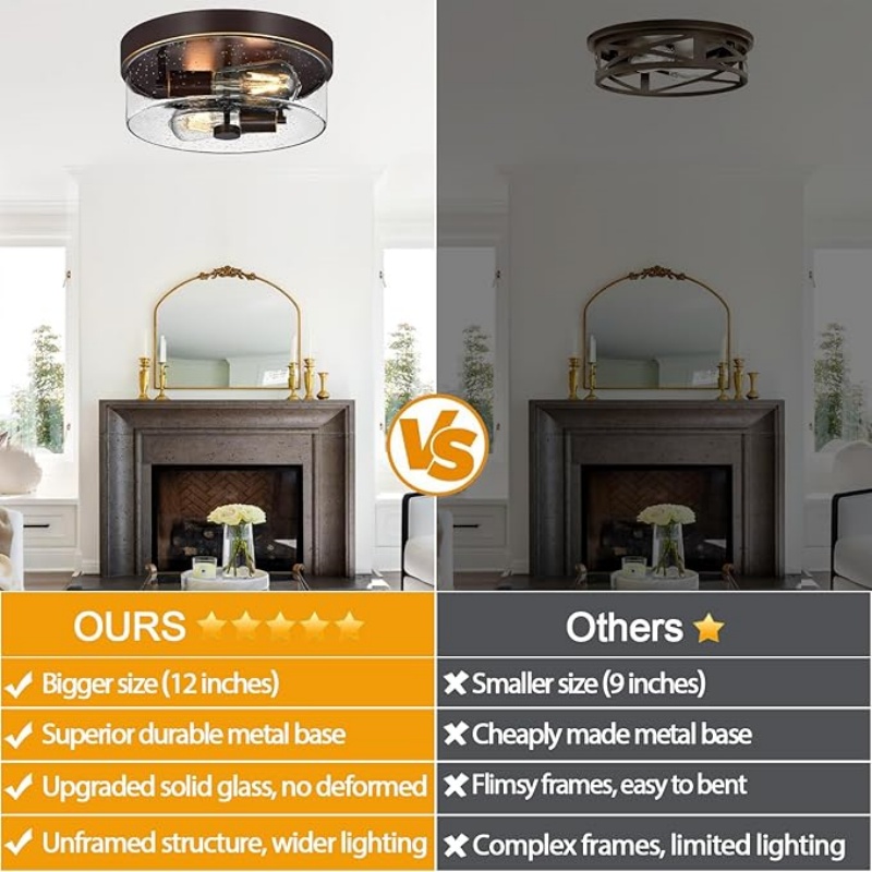 CIELUME Flush Mount Ceiling Light Fixtures