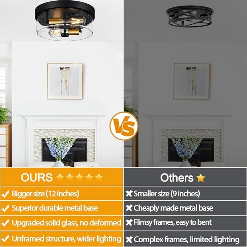 CIELUME Flush Mount Ceiling Light Fixtures