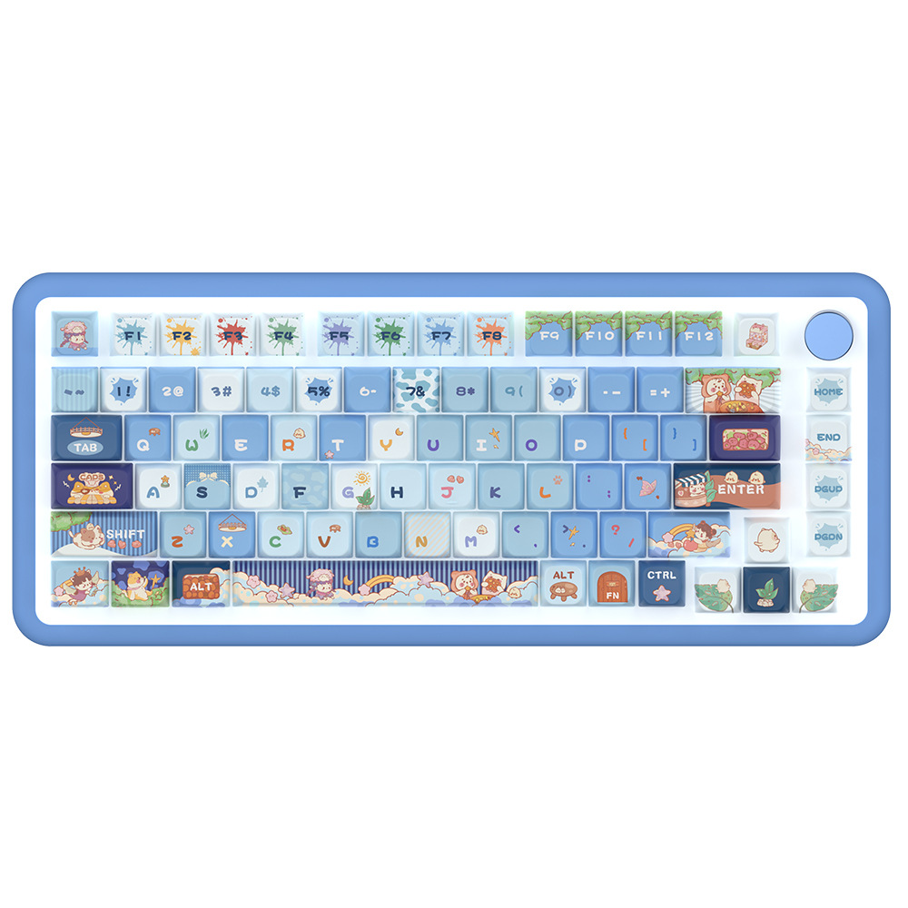 Meow Adventure Original PBT Keycap Set – MDA Profile Full 5-Side Dye-Sub – 138/158 Keys