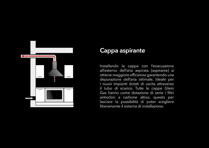 GLEM GAS - Cappa a parete GHC831IX-Inox