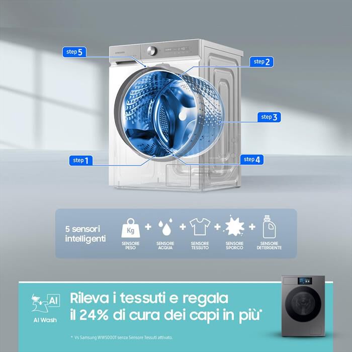 SAMSUNG - Lavatrice WF90F09C4SU3 9KG Classe A-Dark Silver Steel - oblò Nero