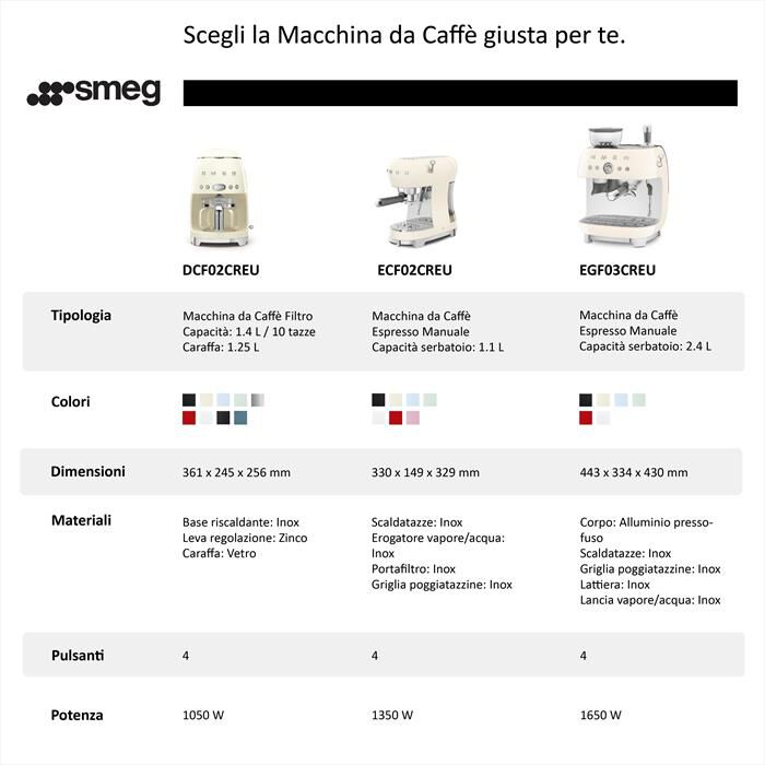 SMEG - Macchina da Caffè Espresso 50's Style ECF02RDEU-Rossa