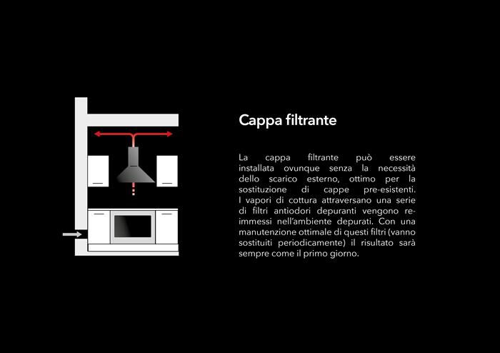 GLEM GAS - Cappa a parete GHE901SI-SILVER
