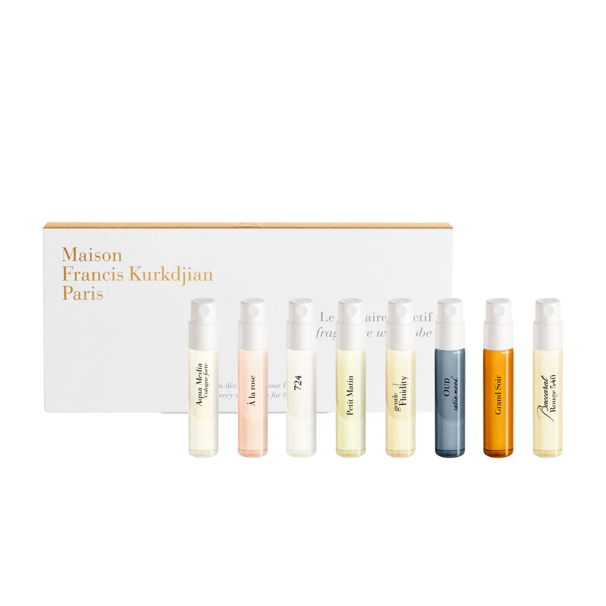 The Mini Fragrance Wardrobe For Her