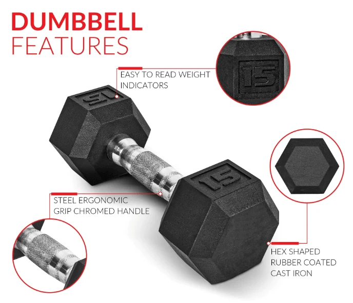 5lb 8lb 10lb 12lb 15lb Coated Rubber Hex Dumbbell, Pair of 2