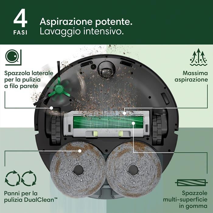 iROBOT - Aspirapolvere ROOMBA PLUS 405 COMBO AUTOWASH DOCK-Black