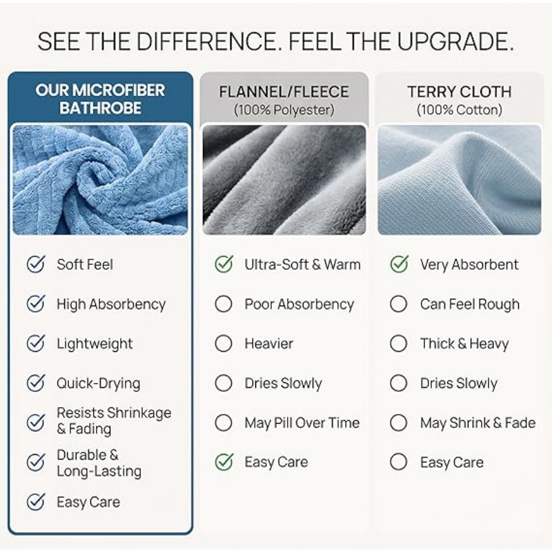 Men's Bathrobes with Hood