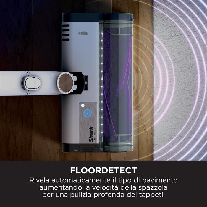 SHARK - Scopa elettrica DETECT CON AUTOSVUOMENTO IW3612EU-Bianco