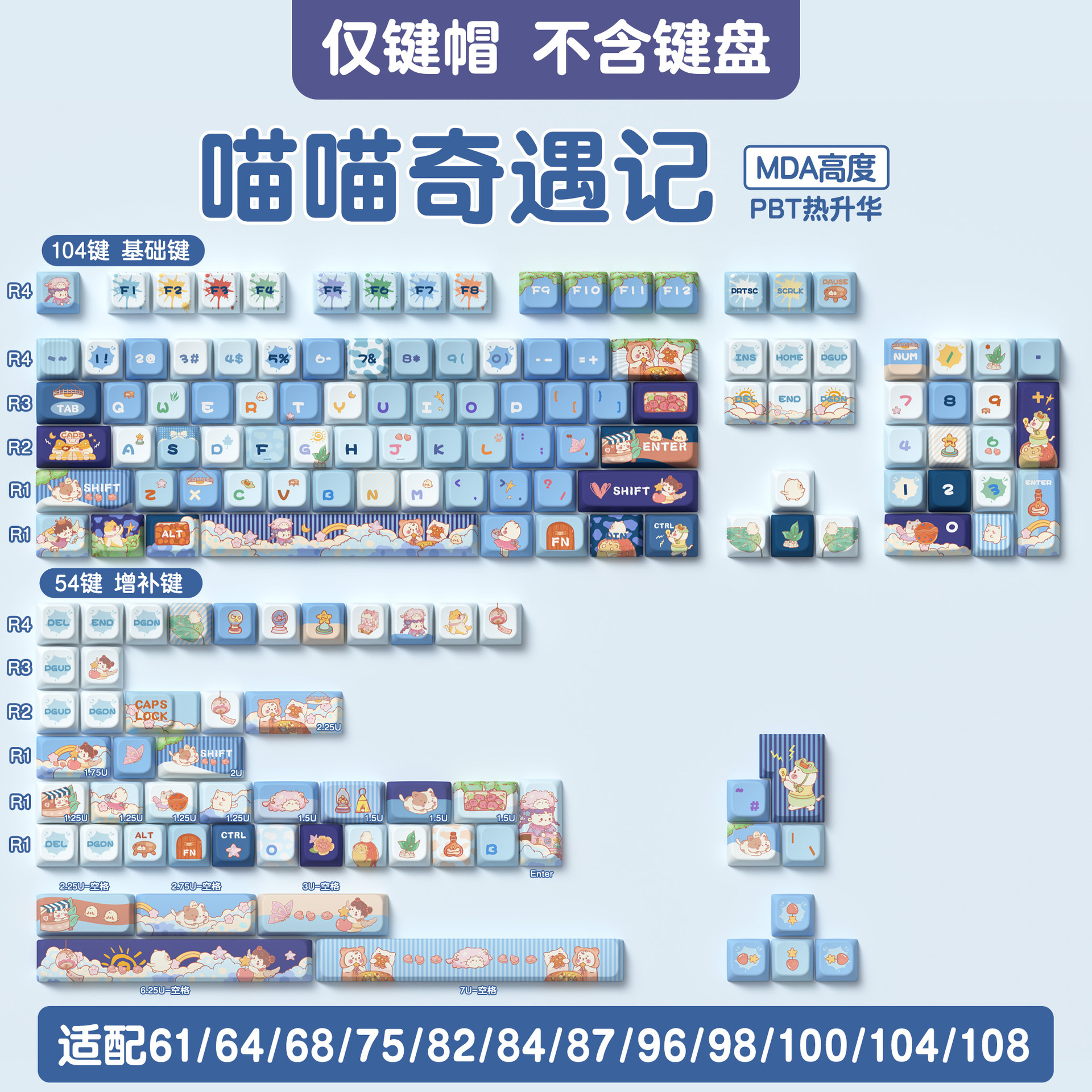 Meow Adventure Original PBT Keycap Set – MDA Profile Full 5-Side Dye-Sub – 138/158 Keys