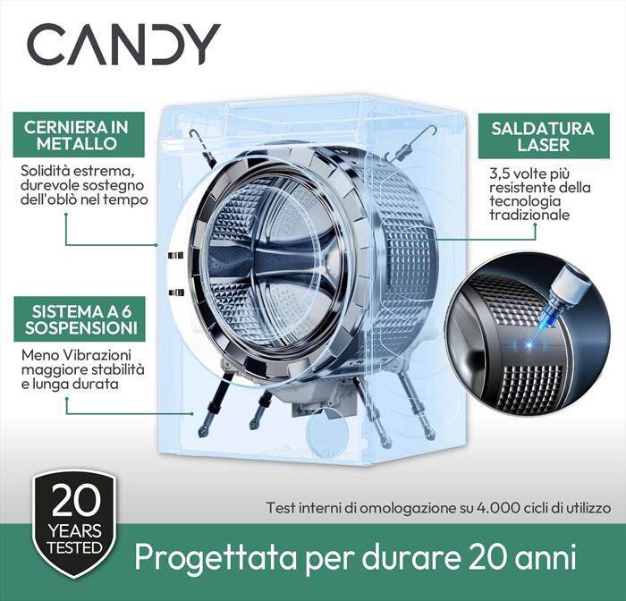 CANDY - Lavatrice BR 48B6-S 8 Kg Classe A-White