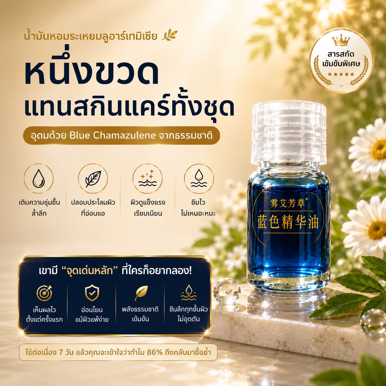 น้ำมันหอมระเหยบลูอาร์เทมีเซียสำหรับผิวหน้า ผลิตภัณฑ์ดูแลผิว จะเปลี่ยนมุมมองการดูแลผิวของคุณตลอดไป--หนึ่งกล่องบรรจุ 10 ขวด（เหลือเพียง 38 คนเท่านั้น）