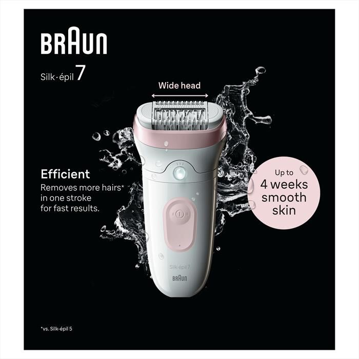 BRAUN - Epilatore Elettrico SILK-ÉPIL 7 7-000-BIANCO/ROSA