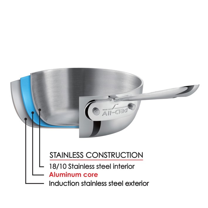 All-Clad D3® Tri-Ply Stainless-Steel Butter Warmer, 1/2-Qt.