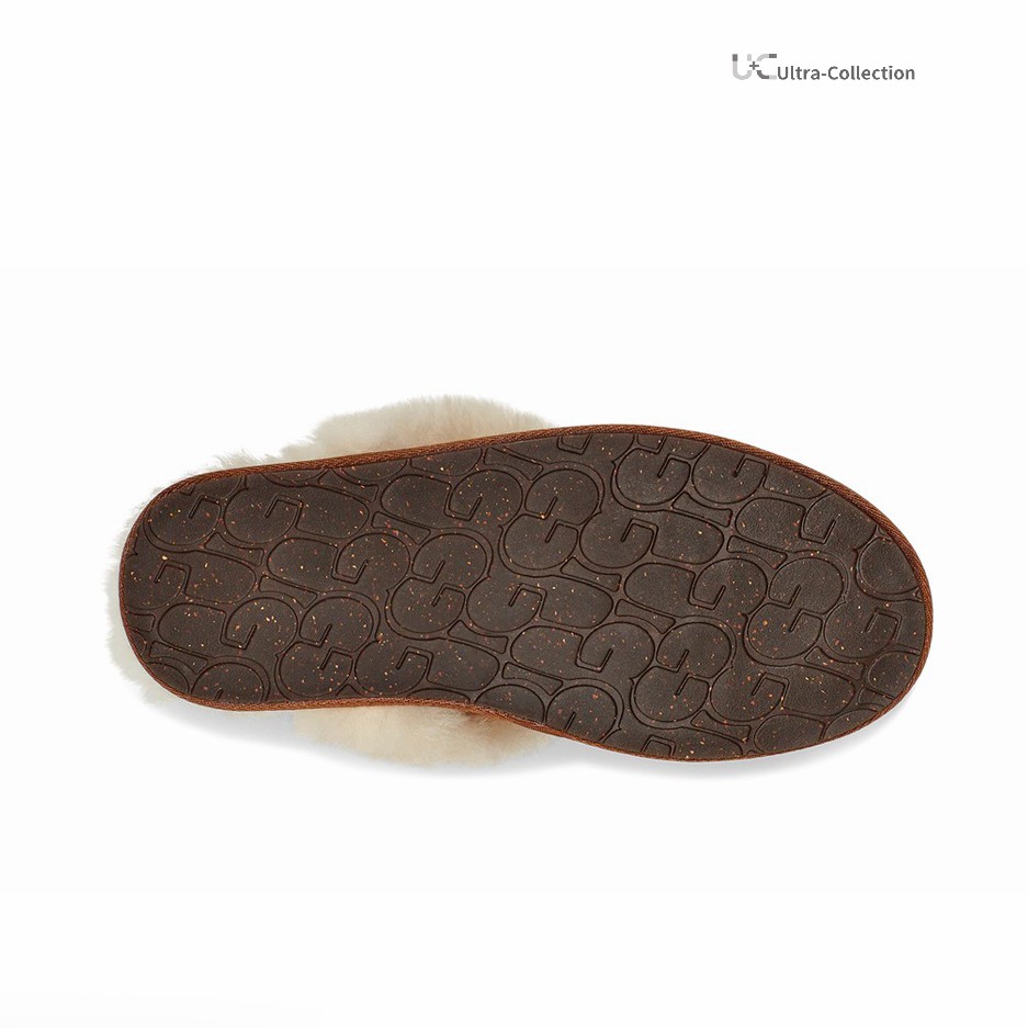 UGG Women's Scuffette II(Replica)
