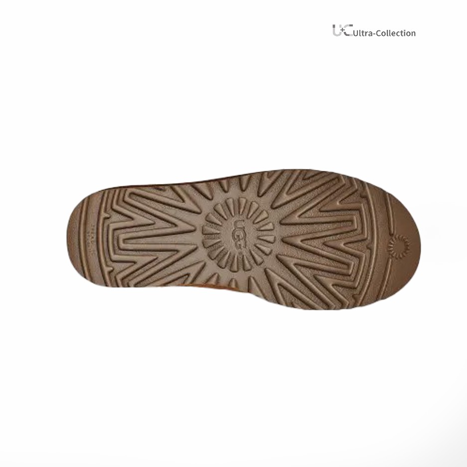 UGG Women's Bailey Button Triplet II Boot(Replica)