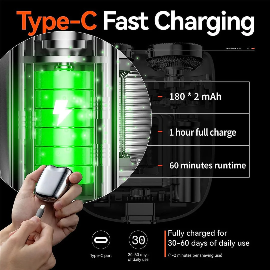 ✨HOT SALE✨2024 New Upgrade Pocket Shaver USB Mini Shavers for Men Rechargeable Waterproof Compact Electric Razor for Home, Car, Travel