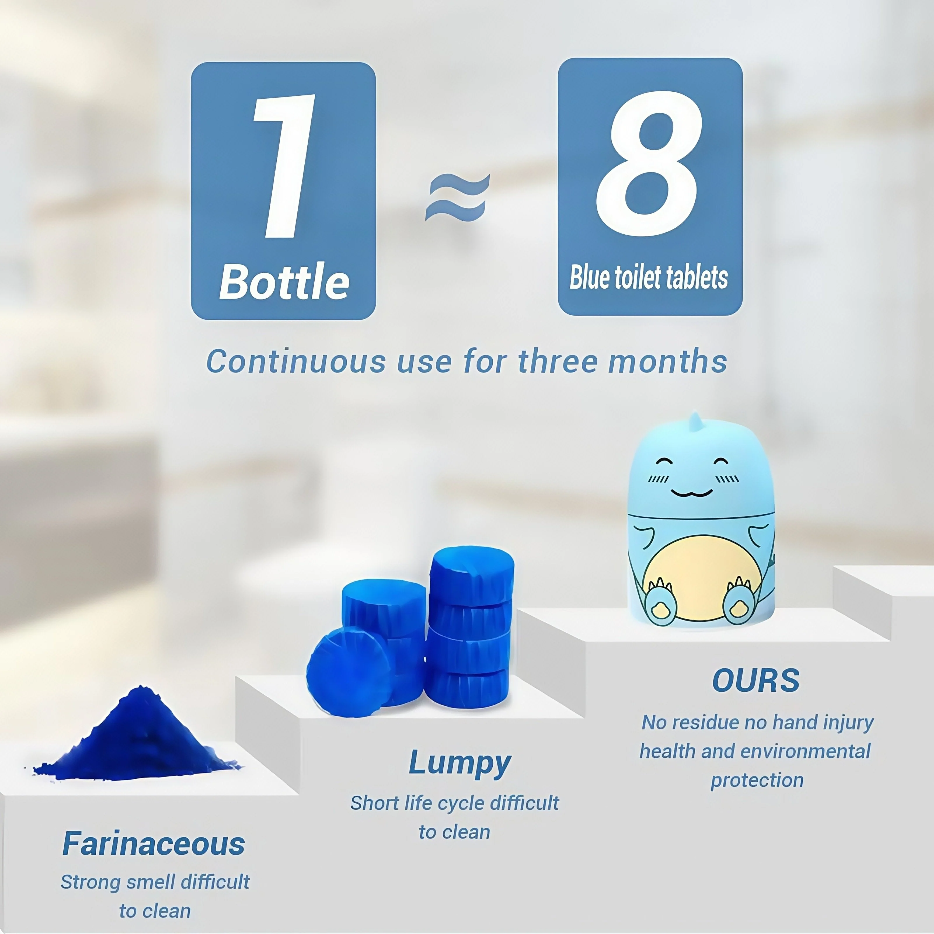 Limited Time Offer 🔥-✨Blue Bubble Toilet Bowl Cleaner