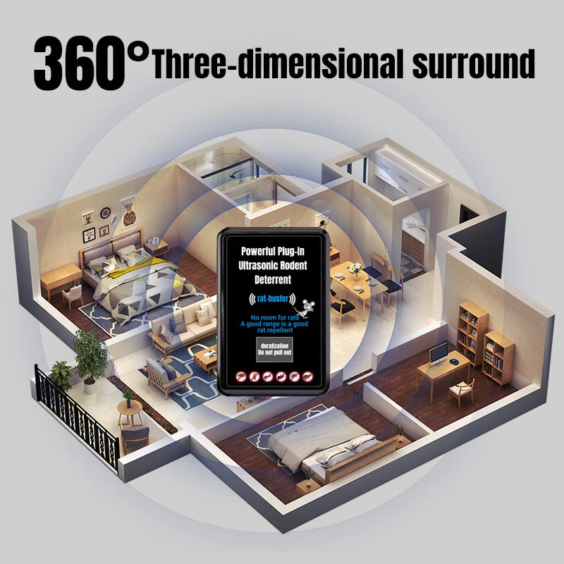 🔥2025 Hot Sale🔥Powerful Plug-In Ultrasonic Rodent Deterrent