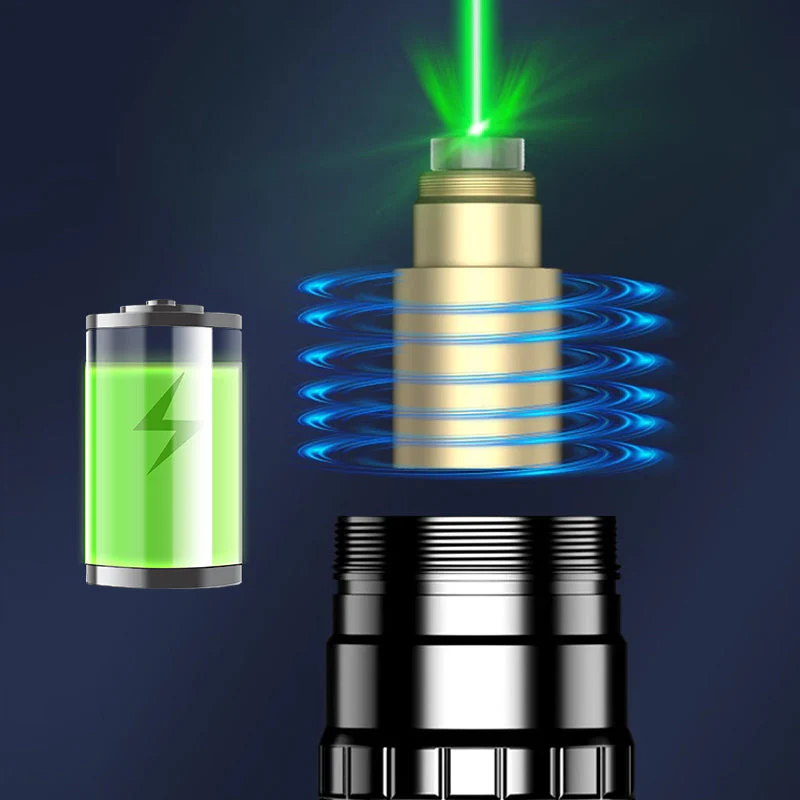 🔥2025 Hot Sale--50% OFF✨Color Pattern Laser Flashlight