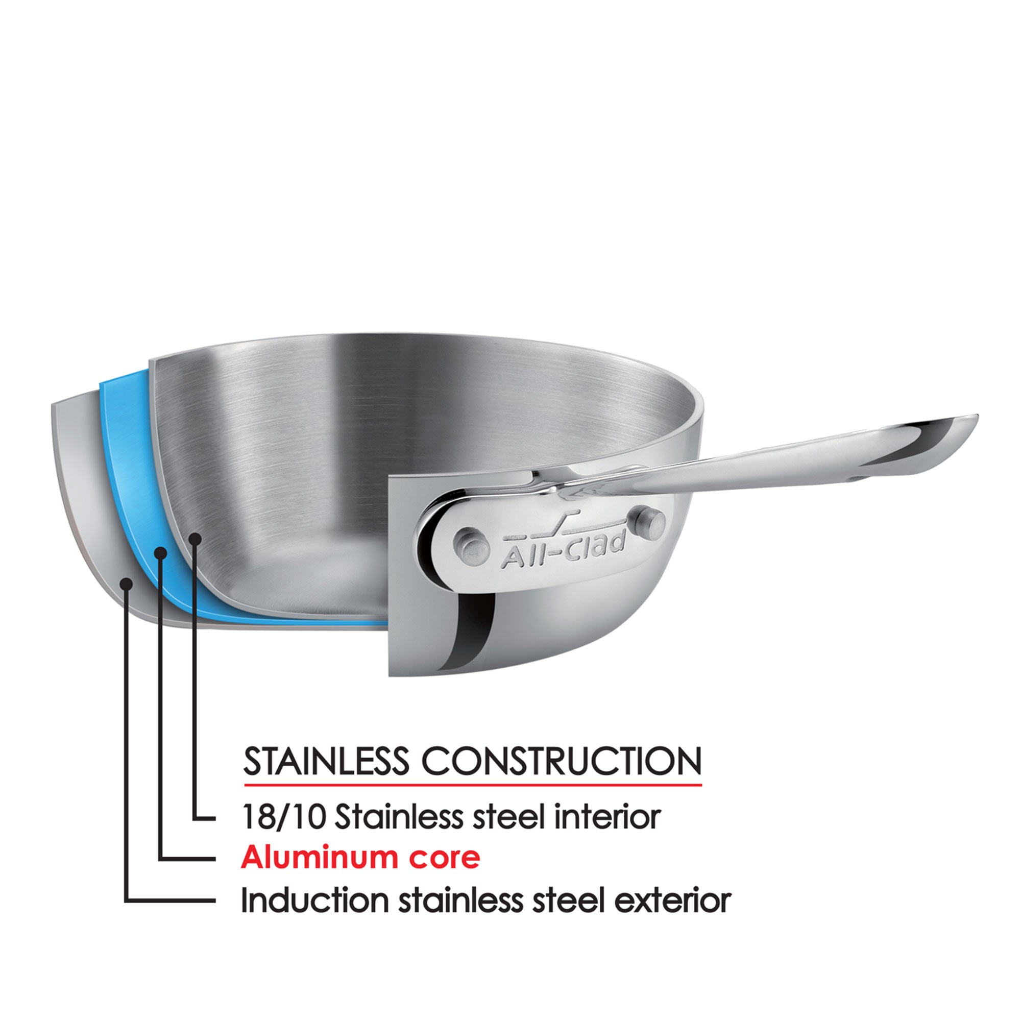 All-Clad D3® Tri-Ply Stainless-Steel Butter Warmer, 1/2-Qt.