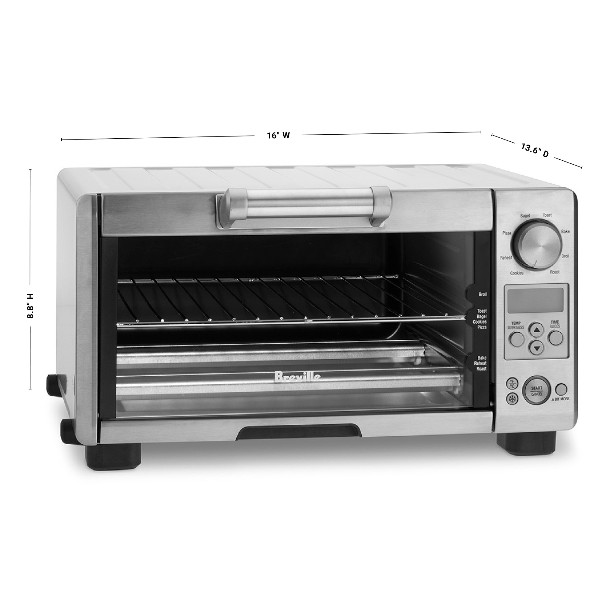 Breville Mini Smart Oven®