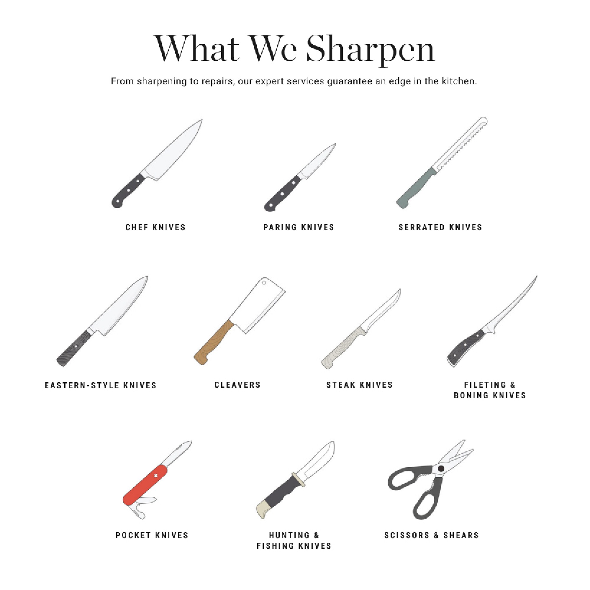 Knife Aid Mail-In Sharpening Service