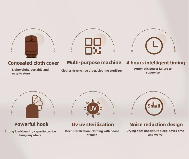 [Upgraded] Portable dryer, can be disinfected, small home use, travel, underwear sterilization