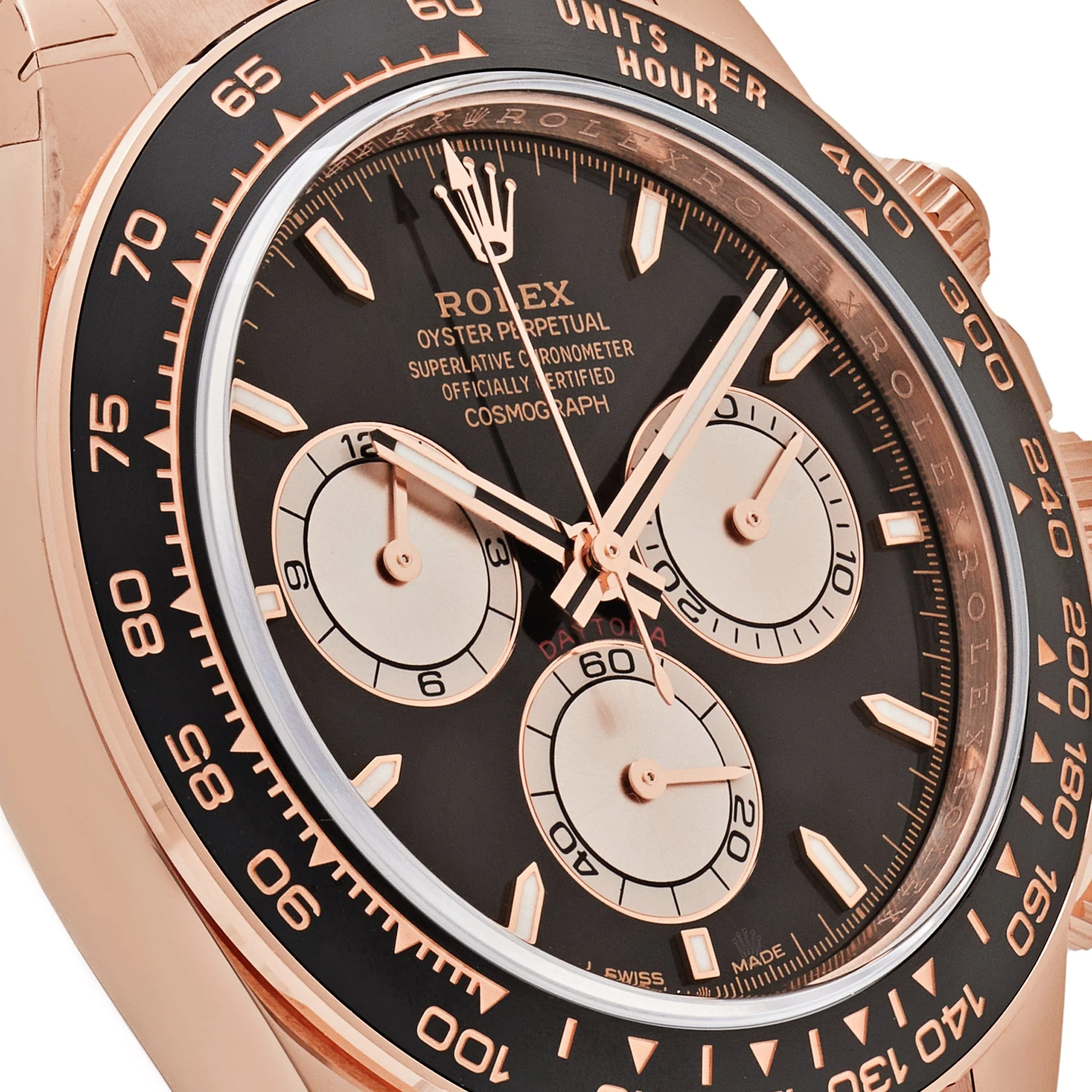 Rolex Daytona 126515LN Rose Gold Black Dial (2025)