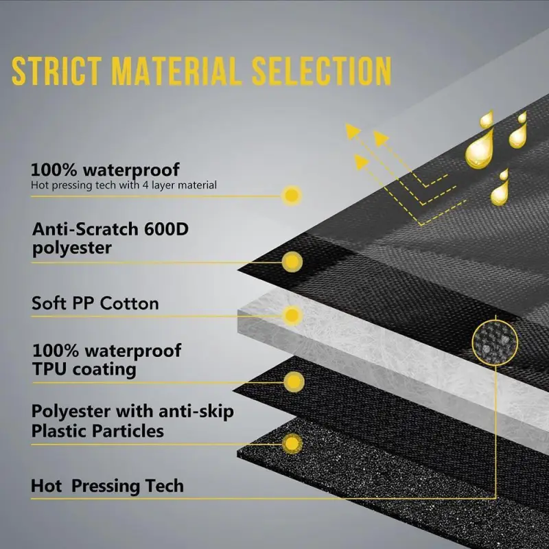 Waterproof Car Back Seat