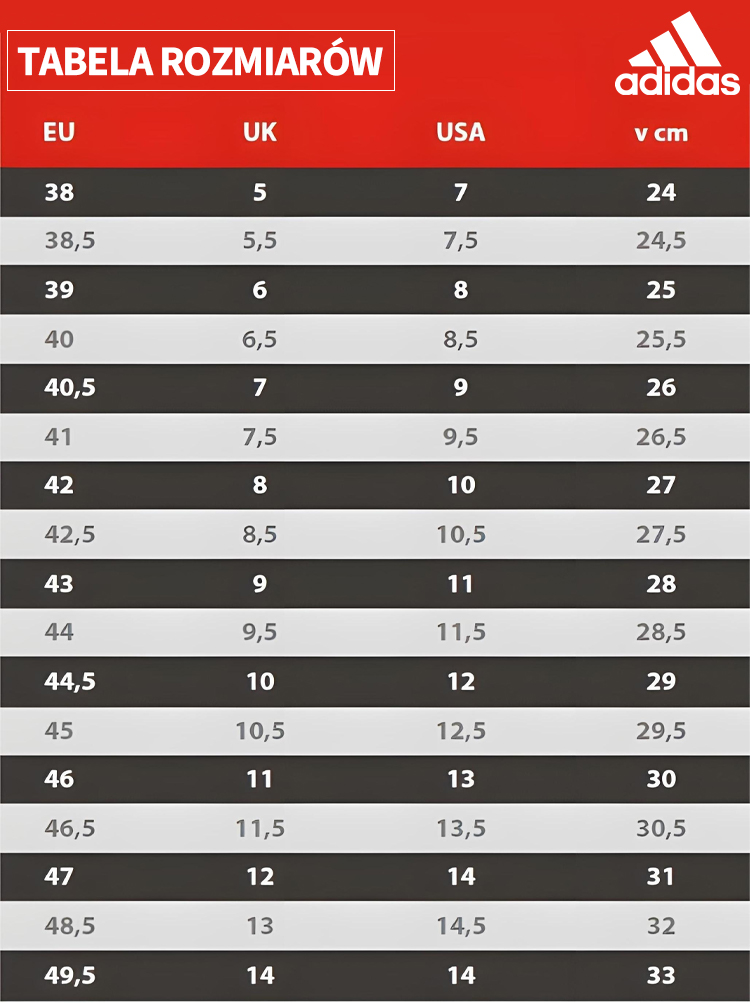 2025 Nowe wiosenne buty sportowe