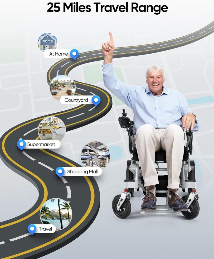 Electric Wheelchair,25 Miles Longer Range, Foldable Power Wheelchair for Adults Seniors,500W Dual Motors,Compact Motorized Wheelchair All Terrain,Intelligent Folding, Travel Size