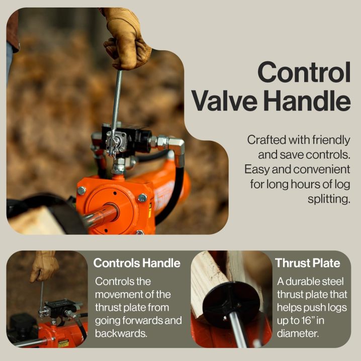 SuperHandy Log Splitter Portable 20 Ton Rapid Auto Return Ram System Bucher Gear Pump 7HP Engine Horizontal Full Beam Steel Wedge Firewood Splitting Forestry Harvesting