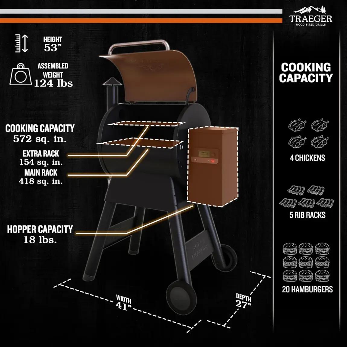 Traeger Grills Pro 575 Wood Pellet Smoker and Grill